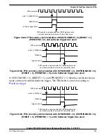 Предварительный просмотр 953 страницы NXP Semiconductors Kinetis KE1xZ256 Reference Manual