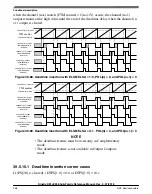 Предварительный просмотр 958 страницы NXP Semiconductors Kinetis KE1xZ256 Reference Manual