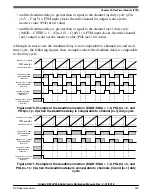 Предварительный просмотр 959 страницы NXP Semiconductors Kinetis KE1xZ256 Reference Manual