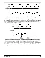 Предварительный просмотр 983 страницы NXP Semiconductors Kinetis KE1xZ256 Reference Manual