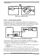 Предварительный просмотр 990 страницы NXP Semiconductors Kinetis KE1xZ256 Reference Manual