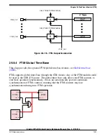 Предварительный просмотр 1007 страницы NXP Semiconductors Kinetis KE1xZ256 Reference Manual