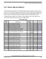 Предварительный просмотр 1013 страницы NXP Semiconductors Kinetis KE1xZ256 Reference Manual