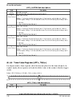 Предварительный просмотр 1020 страницы NXP Semiconductors Kinetis KE1xZ256 Reference Manual