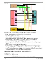 Предварительный просмотр 1028 страницы NXP Semiconductors Kinetis KE1xZ256 Reference Manual