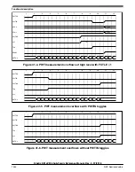 Предварительный просмотр 1044 страницы NXP Semiconductors Kinetis KE1xZ256 Reference Manual