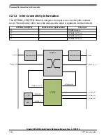 Предварительный просмотр 1054 страницы NXP Semiconductors Kinetis KE1xZ256 Reference Manual