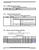 Предварительный просмотр 1056 страницы NXP Semiconductors Kinetis KE1xZ256 Reference Manual