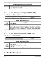 Предварительный просмотр 1060 страницы NXP Semiconductors Kinetis KE1xZ256 Reference Manual