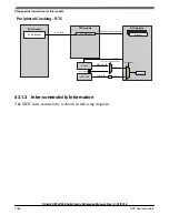 Предварительный просмотр 1068 страницы NXP Semiconductors Kinetis KE1xZ256 Reference Manual