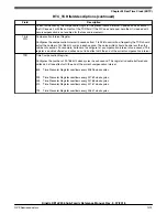 Предварительный просмотр 1073 страницы NXP Semiconductors Kinetis KE1xZ256 Reference Manual