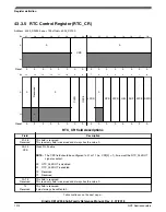 Предварительный просмотр 1074 страницы NXP Semiconductors Kinetis KE1xZ256 Reference Manual