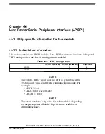 Предварительный просмотр 1089 страницы NXP Semiconductors Kinetis KE1xZ256 Reference Manual