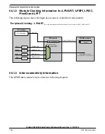 Предварительный просмотр 1090 страницы NXP Semiconductors Kinetis KE1xZ256 Reference Manual