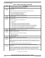 Предварительный просмотр 1104 страницы NXP Semiconductors Kinetis KE1xZ256 Reference Manual