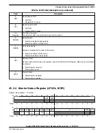 Предварительный просмотр 1133 страницы NXP Semiconductors Kinetis KE1xZ256 Reference Manual