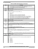 Предварительный просмотр 1140 страницы NXP Semiconductors Kinetis KE1xZ256 Reference Manual