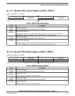 Предварительный просмотр 1145 страницы NXP Semiconductors Kinetis KE1xZ256 Reference Manual