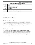 Предварительный просмотр 1161 страницы NXP Semiconductors Kinetis KE1xZ256 Reference Manual