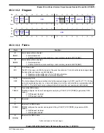 Предварительный просмотр 1187 страницы NXP Semiconductors Kinetis KE1xZ256 Reference Manual