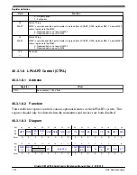 Предварительный просмотр 1192 страницы NXP Semiconductors Kinetis KE1xZ256 Reference Manual