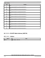 Предварительный просмотр 1198 страницы NXP Semiconductors Kinetis KE1xZ256 Reference Manual