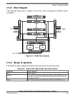 Предварительный просмотр 1225 страницы NXP Semiconductors Kinetis KE1xZ256 Reference Manual