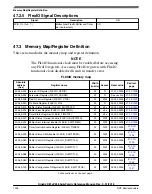 Предварительный просмотр 1226 страницы NXP Semiconductors Kinetis KE1xZ256 Reference Manual