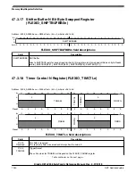 Предварительный просмотр 1240 страницы NXP Semiconductors Kinetis KE1xZ256 Reference Manual