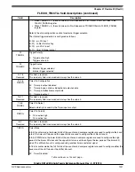 Предварительный просмотр 1241 страницы NXP Semiconductors Kinetis KE1xZ256 Reference Manual