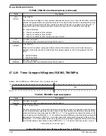 Предварительный просмотр 1244 страницы NXP Semiconductors Kinetis KE1xZ256 Reference Manual