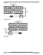 Предварительный просмотр 1262 страницы NXP Semiconductors Kinetis KE1xZ256 Reference Manual