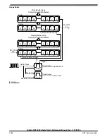 Предварительный просмотр 1266 страницы NXP Semiconductors Kinetis KE1xZ256 Reference Manual