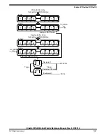 Предварительный просмотр 1267 страницы NXP Semiconductors Kinetis KE1xZ256 Reference Manual