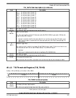 Предварительный просмотр 1279 страницы NXP Semiconductors Kinetis KE1xZ256 Reference Manual