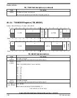 Предварительный просмотр 1280 страницы NXP Semiconductors Kinetis KE1xZ256 Reference Manual