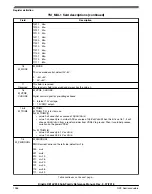 Предварительный просмотр 1286 страницы NXP Semiconductors Kinetis KE1xZ256 Reference Manual