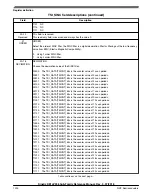 Предварительный просмотр 1290 страницы NXP Semiconductors Kinetis KE1xZ256 Reference Manual