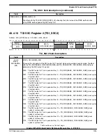 Предварительный просмотр 1295 страницы NXP Semiconductors Kinetis KE1xZ256 Reference Manual