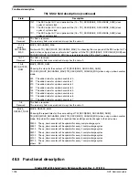 Предварительный просмотр 1296 страницы NXP Semiconductors Kinetis KE1xZ256 Reference Manual