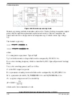 Предварительный просмотр 1302 страницы NXP Semiconductors Kinetis KE1xZ256 Reference Manual