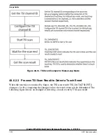 Предварительный просмотр 1312 страницы NXP Semiconductors Kinetis KE1xZ256 Reference Manual