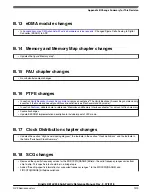 Предварительный просмотр 1319 страницы NXP Semiconductors Kinetis KE1xZ256 Reference Manual