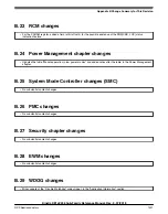 Предварительный просмотр 1321 страницы NXP Semiconductors Kinetis KE1xZ256 Reference Manual