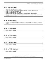 Предварительный просмотр 1323 страницы NXP Semiconductors Kinetis KE1xZ256 Reference Manual