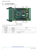 Предварительный просмотр 10 страницы NXP Semiconductors KIT33771TPLEVB User Manual