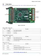 Предварительный просмотр 11 страницы NXP Semiconductors KIT33771TPLEVB User Manual