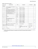 Предварительный просмотр 27 страницы NXP Semiconductors KIT33771TPLEVB User Manual