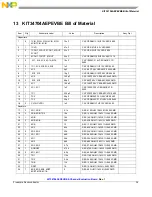 Предварительный просмотр 34 страницы NXP Semiconductors KIT34704AEPEVBE User Manual