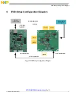 Предварительный просмотр 7 страницы NXP Semiconductors KIT34704BEPEVBE User Manual